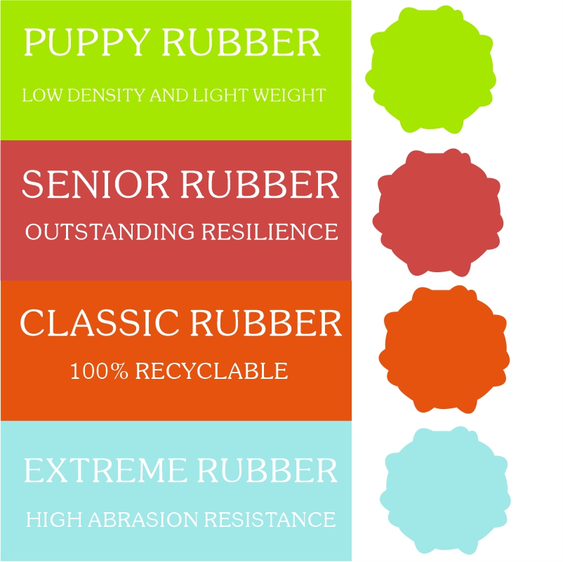 E-TPU Dog Toy High Elasticity Can Float on The Water The Protruding Part Can Help Dogs Clean Their Teeth Durable Dog Toy
