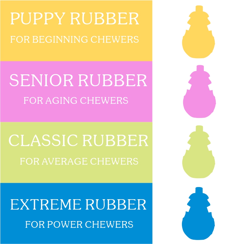 China Leaky Food Toys Uses 100% Natural Rubber To Make Chewy And Funny Fruit Pear Chew Toys