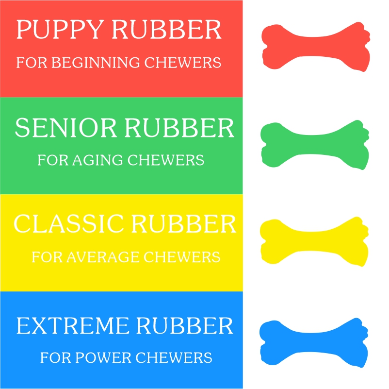 Non-toxic Dog Toy Made of Environmentally Friendly Sturdy Chewy Dog Stick Chew Toy Pet Dog Toy Rubber