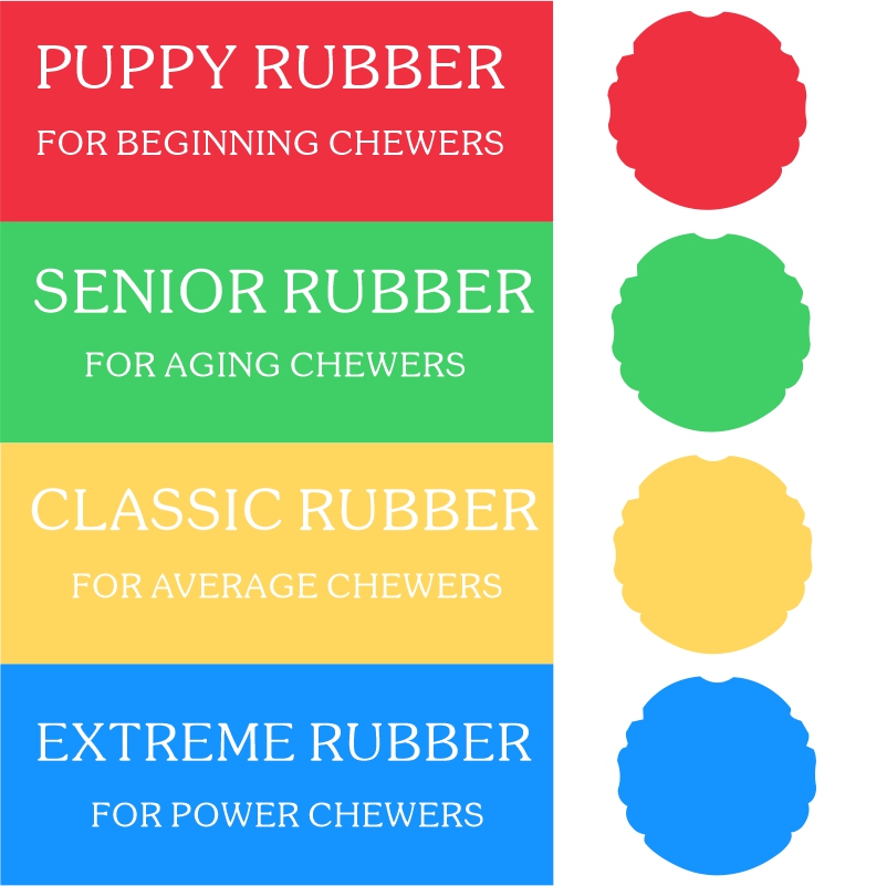 High Quality Dog Toys Made of 100% Natural Rubber Chewy Treats Dispense China Pet Toys