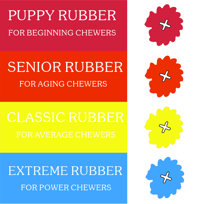Food Dispensing Dog Toys Made of 100% Natural Rubber Chameleon Design Chewy Senior Dog Toy