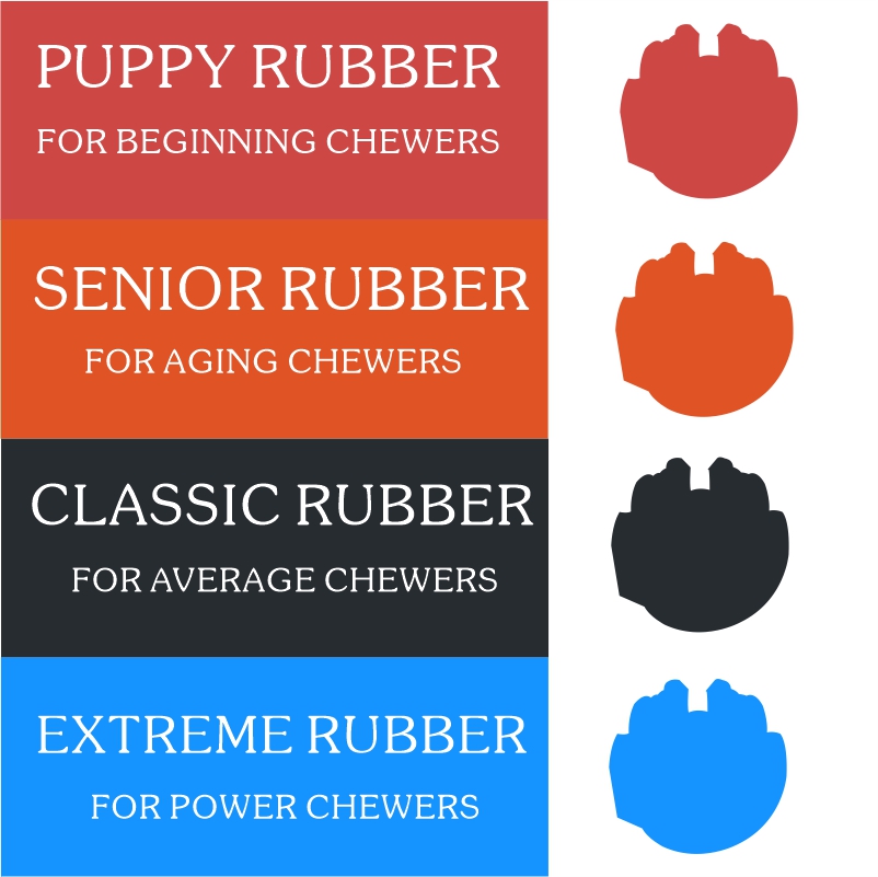Responsibly Made Chemical-Free Dog Toys Made of 100% Natural Rubber Indestructible Dog Toys