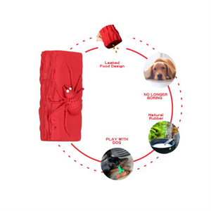 Eco-friendly Dog Products Using 100% Natural Rubber for Interactive Treat Dispensing Dog Toys
