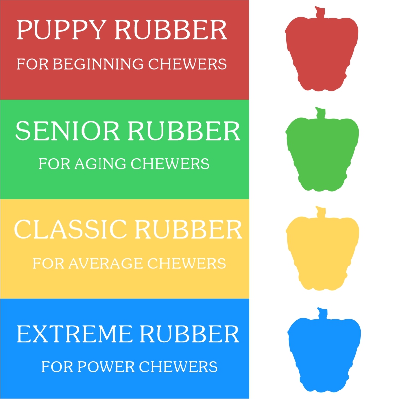 Teething Chew Toy Manufacturer Uses 100% Natural Rubber To Make Chewy Fruit And Vegetable Dog Toys