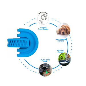 Interactive Puppy Toy Made of 100% Natural Rubber with Double Snap Design Chewy Dog Bite Leaking Food Toy